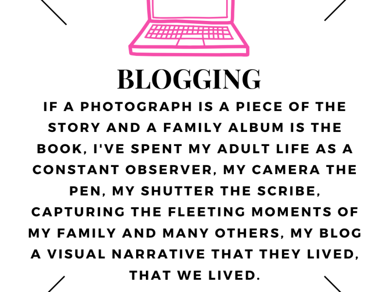 A to Z of Photography:&nbsp;Blogging